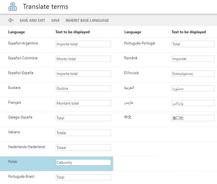 AuraQuantic puede trabajar en 14 idiomas diferentes simultáneamente.