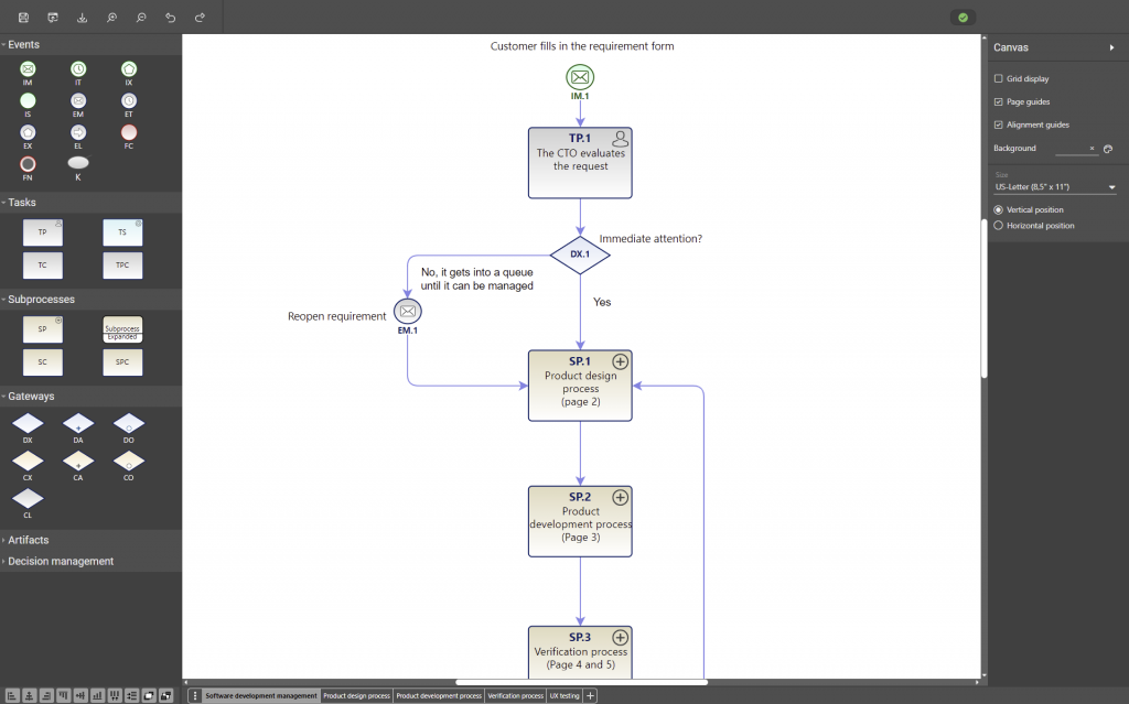 AuraQuantic Modeler contiene un asistente para ayudar al usuario en el diseño de los flujos.