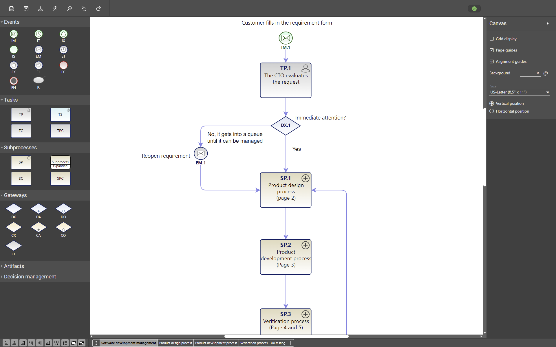 AuraQuantic Modeler has a wizard to help the user design the flows.