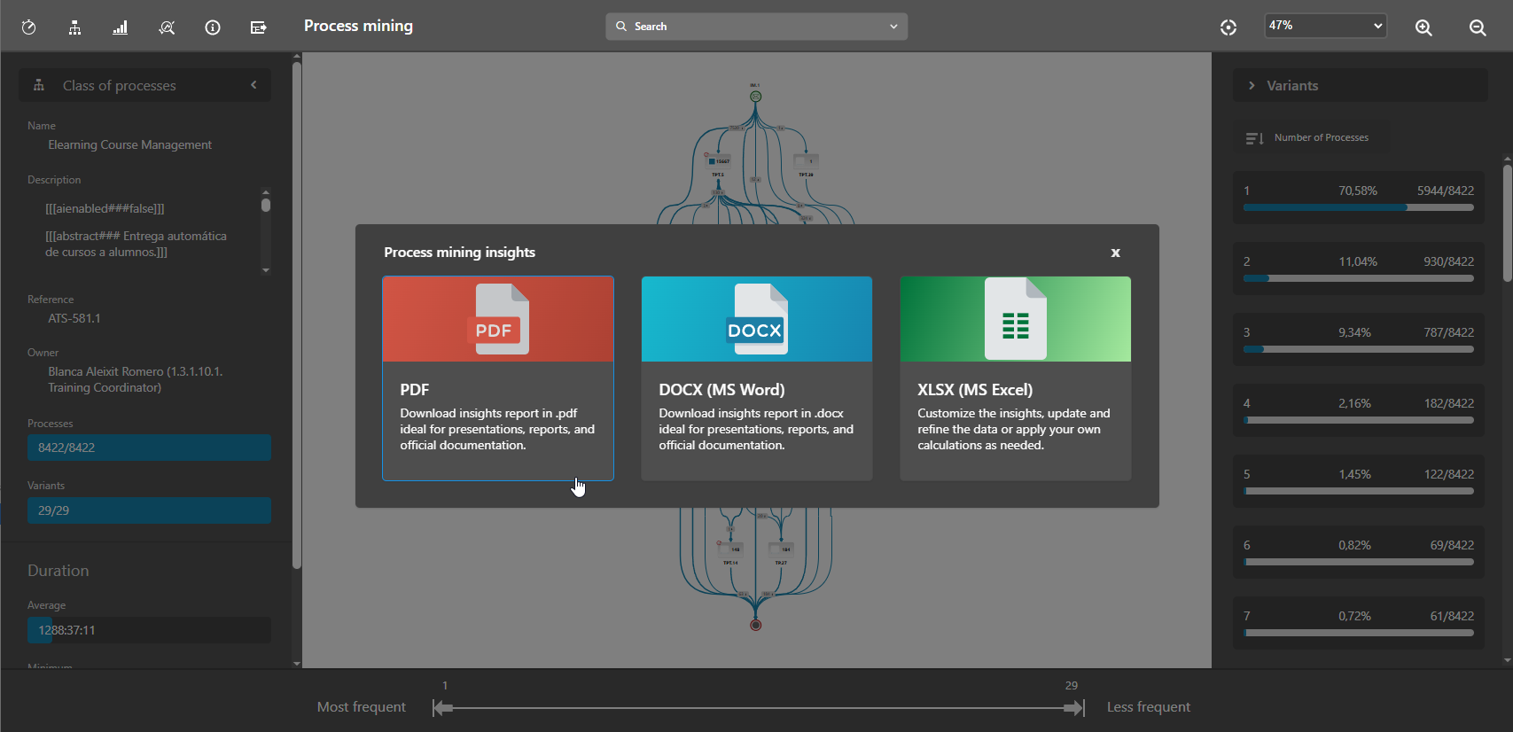 Process Mining & Data | AuraQuantic